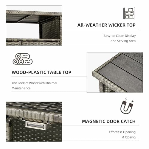 Features of patio furniture including all-weather wicker top, wood-plastic table top, and magnetic door catch.